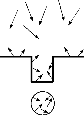 BTRM schematic