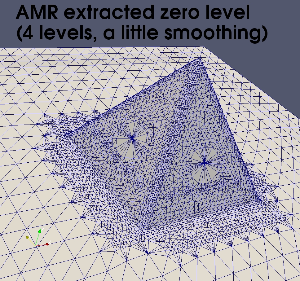 4_ref_levels_smoothed