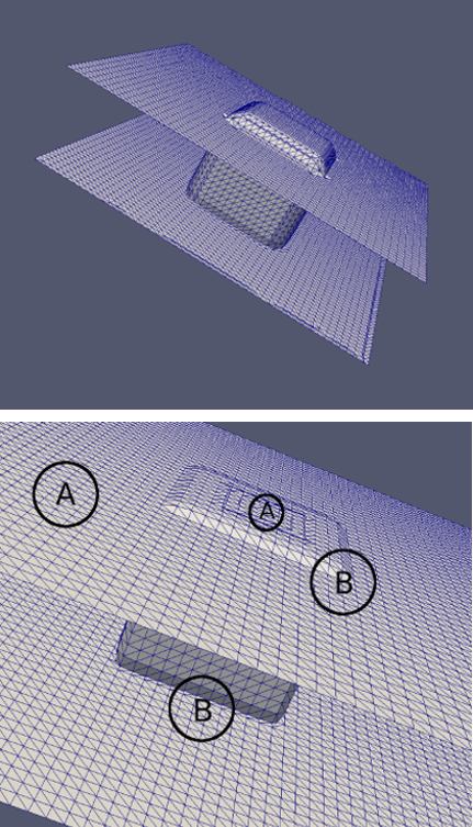 Interfaces Views